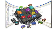 copy right Cypress semiconductor